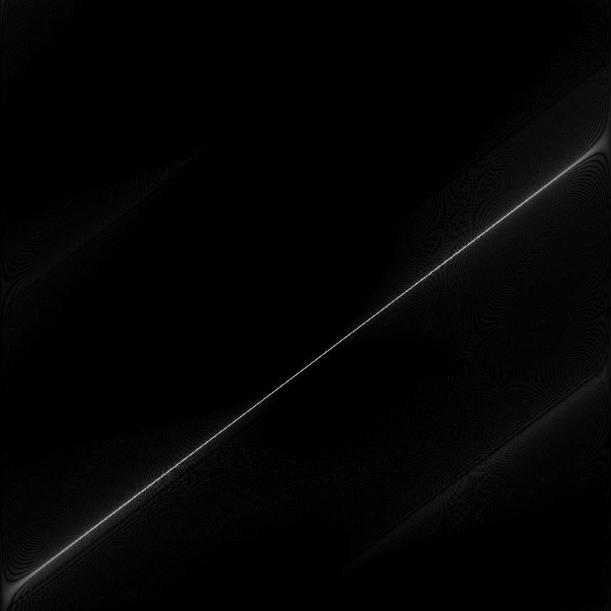Shift Image